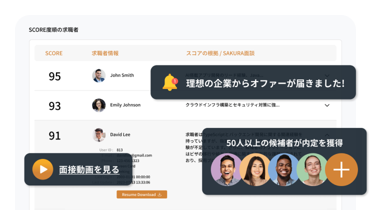 機能イメージ